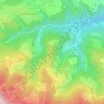 Kienbergの地形図、標高、地勢