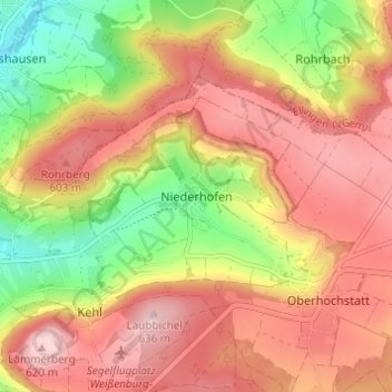 Niederhofenの地形図、標高、地勢