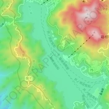 芦ノ湖の地形図、標高、地勢